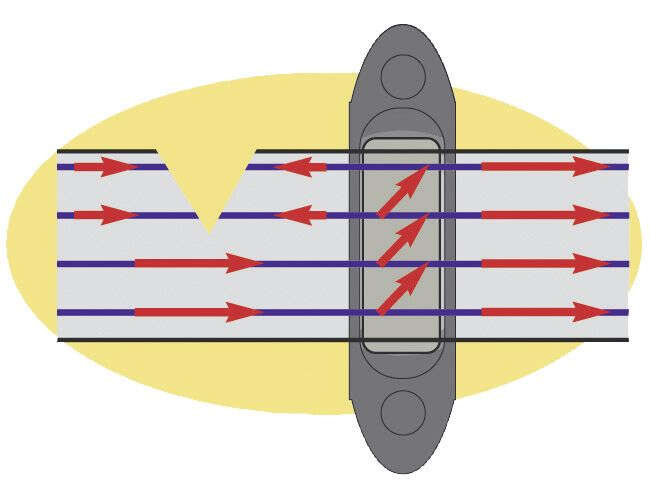 KANTRIE Eck-/Streckenisolator